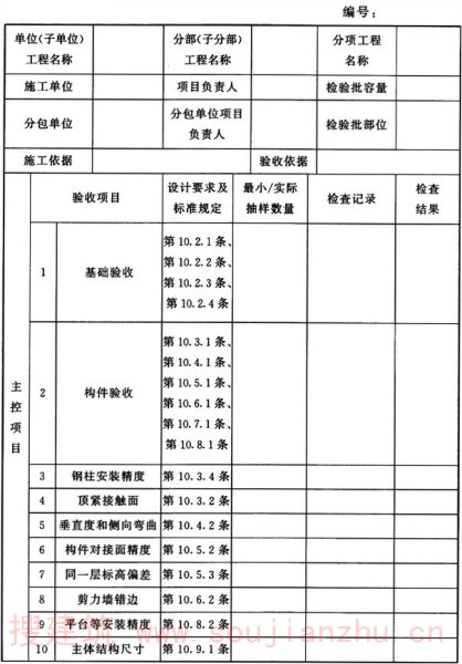 鋼結(jié)構(gòu)工程施工質(zhì)量驗(yàn)收規(guī)范最新版,鋼結(jié)構(gòu)工程施工質(zhì)量驗(yàn)收規(guī)范最新版及其應(yīng)用