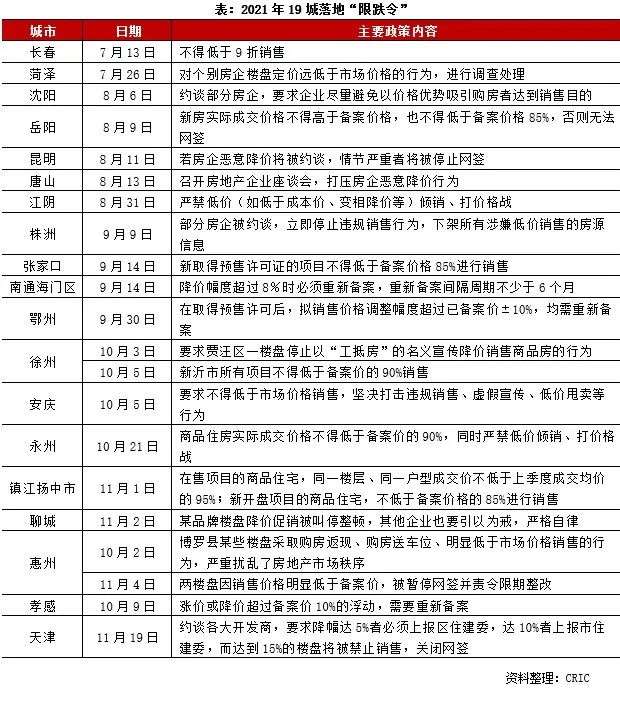 2021房產(chǎn)交易稅最新政策,關(guān)于2021年房產(chǎn)交易稅最新政策的深度解讀