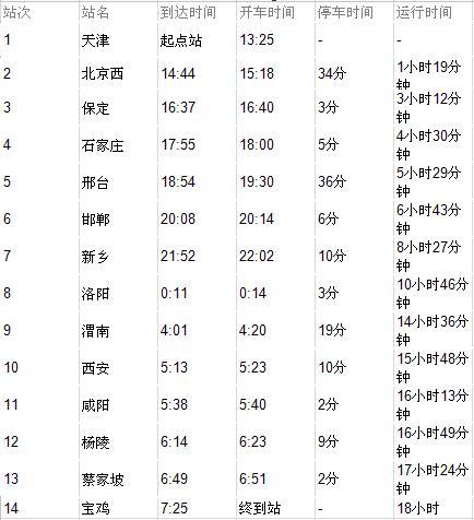 k787次列車時(shí)刻表最新,K787次列車時(shí)刻表最新詳解