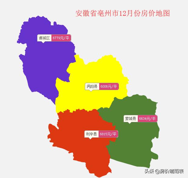 亳州最新房價最新消息,亳州最新房價最新消息，市場走勢與購房指南