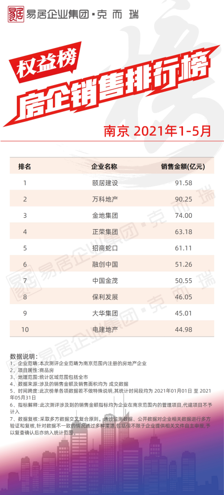 gfp最新排名,GFP最新排名，揭示綠色發(fā)展的全球領(lǐng)導(dǎo)者