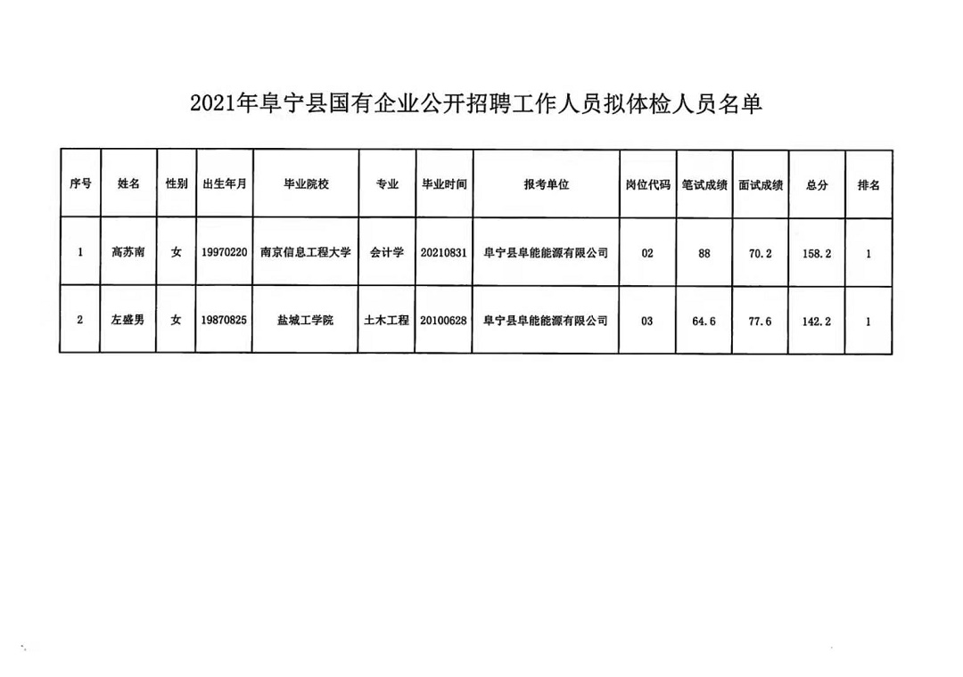 最新牟定招工,最新牟定招工動(dòng)態(tài)及就業(yè)市場分析