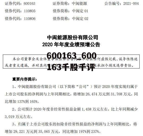 600621最新公告,關于600621最新公告的全面解讀