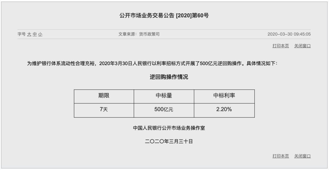 最新借貸利息,最新借貸利息及其對金融市場的影響