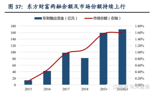 最新炒股技術(shù),最新炒股技術(shù)，探索高效投資策略的前沿科技應(yīng)用