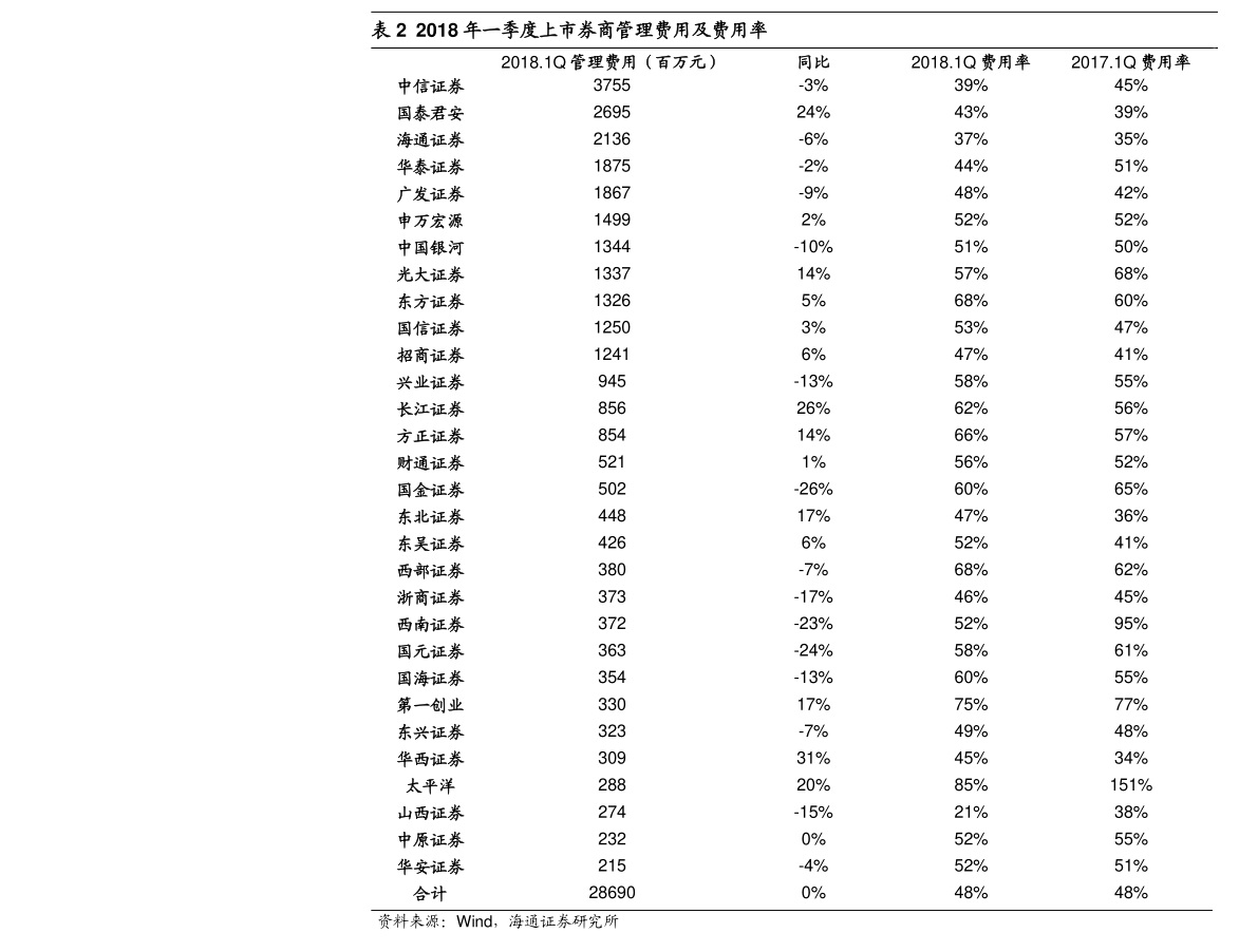 大菱鲆最新價(jià)格,大菱鲆最新價(jià)格動(dòng)態(tài)分析