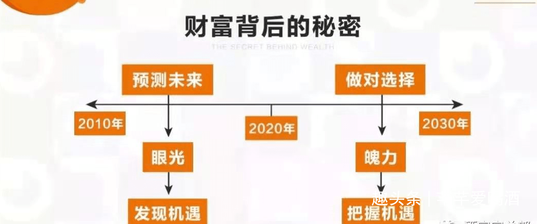 淚流滿面 第12頁