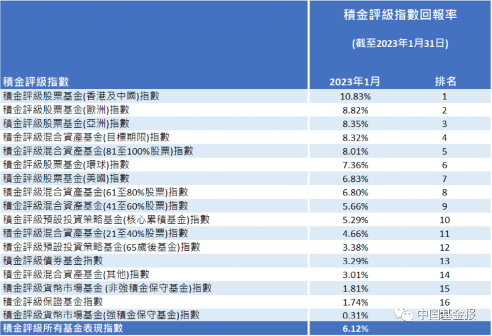 畫蛇添足 第11頁(yè)