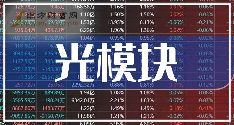 2024澳門最準(zhǔn)的資料免費(fèi)大全,澳門最準(zhǔn)的資料免費(fèi)大全，探索預(yù)測(cè)與資訊的交匯點(diǎn)（2024版）