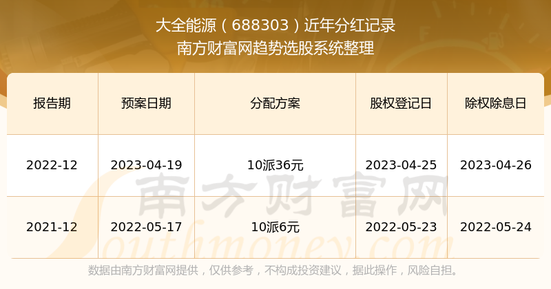 洗耳恭聽 第12頁