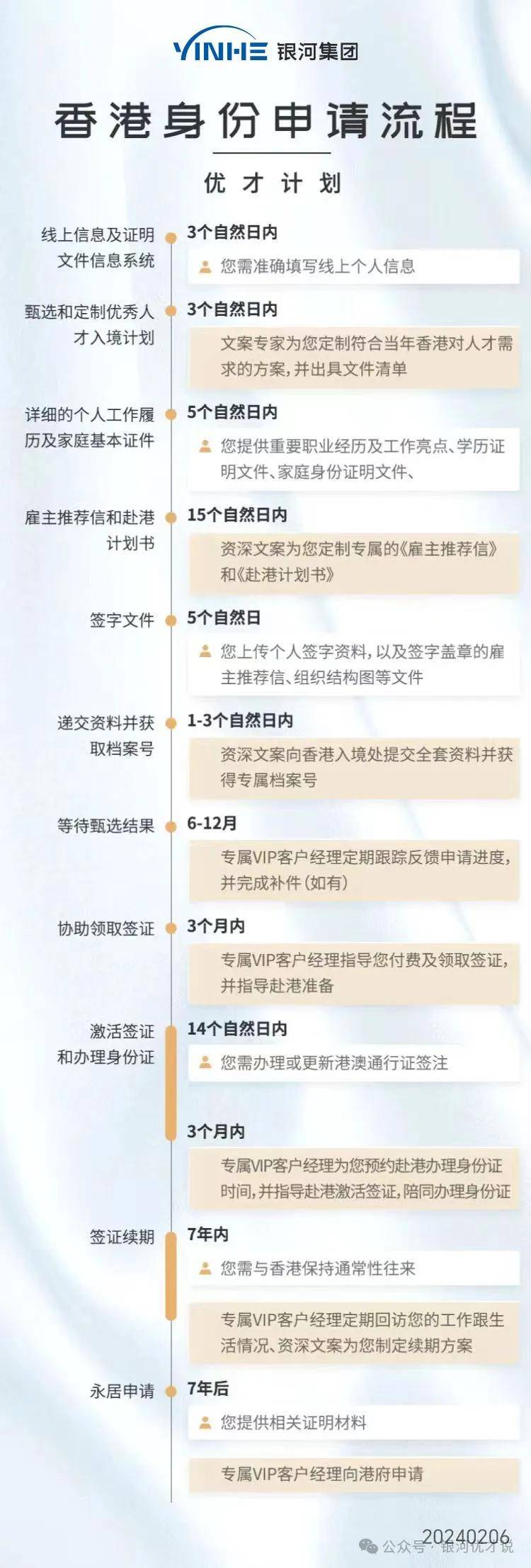飛蛾撲火 第12頁