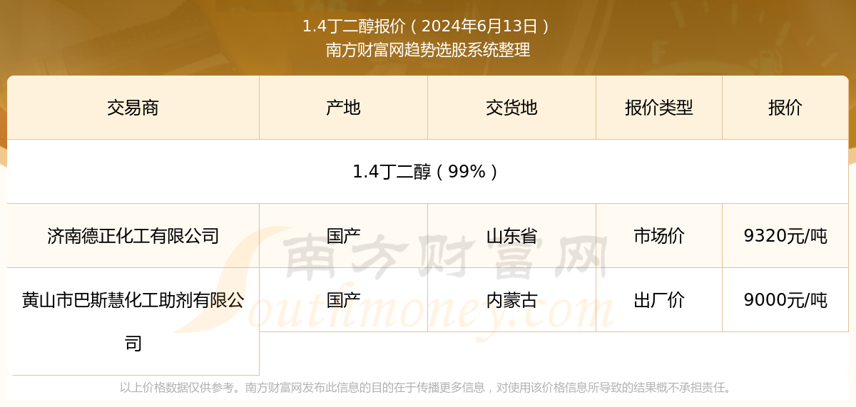 新奧彩2024年免費(fèi)資料查詢(xún),新奧彩2024年免費(fèi)資料查詢(xún)，揭秘彩票行業(yè)的秘密與技巧