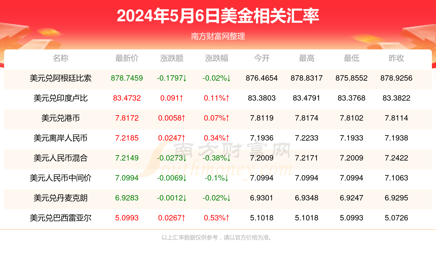 2024年香港正版內(nèi)部資料,探索香港，2024年正版內(nèi)部資料的深度解讀
