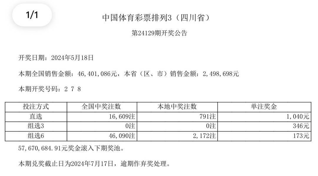 2024澳門開獎結(jié)果,澳門彩票開獎結(jié)果，探索與解析