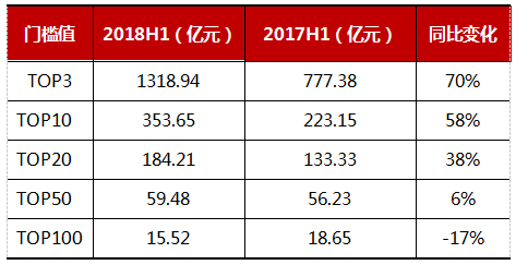 澳門(mén)一碼一碼100準(zhǔn)確澳彩,澳門(mén)一碼一碼100準(zhǔn)確澳彩——揭秘背后的違法犯罪問(wèn)題