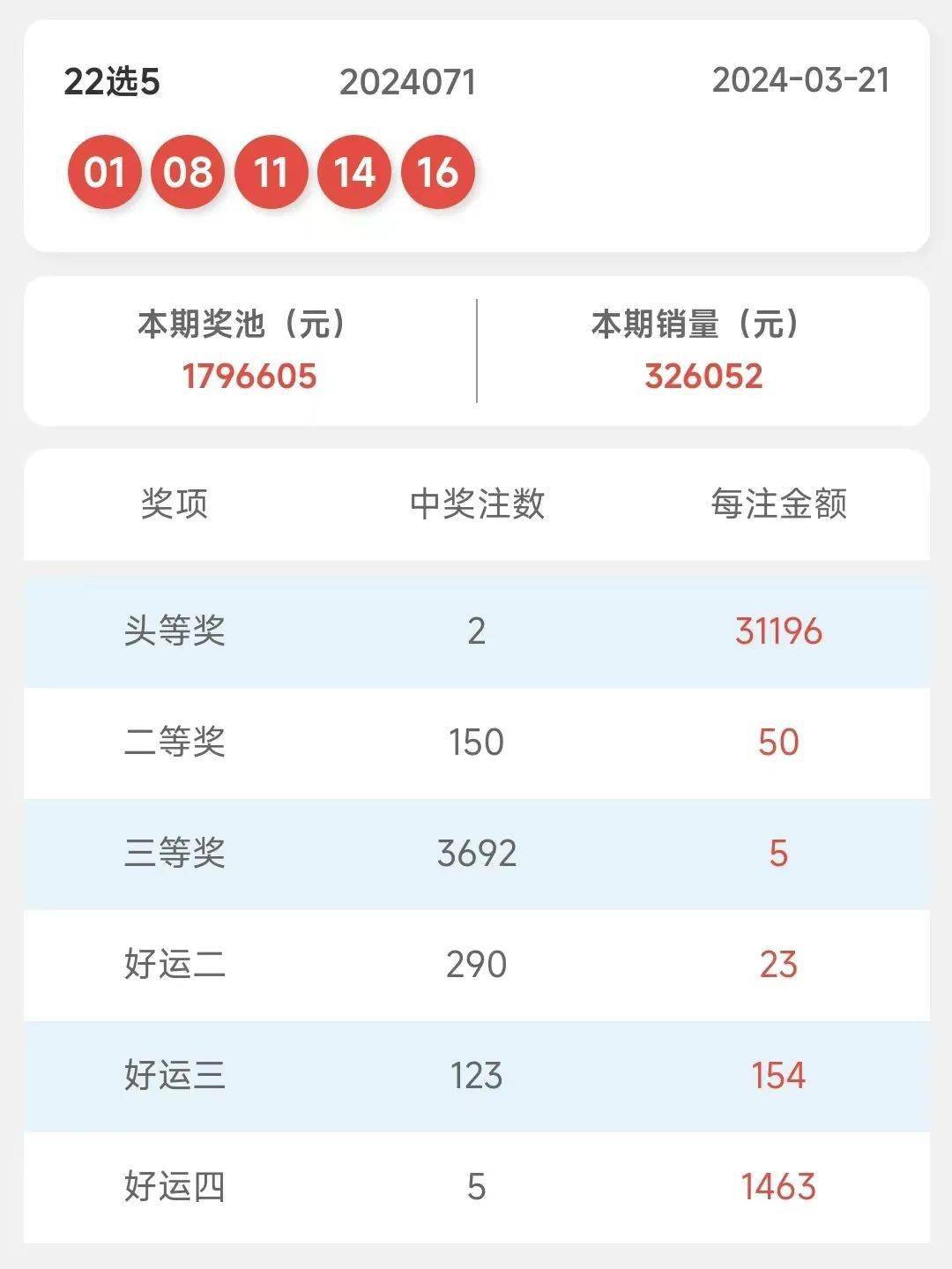 2024今晚新澳門(mén)開(kāi)獎(jiǎng)結(jié)果,新澳門(mén)開(kāi)獎(jiǎng)結(jié)果揭曉，今晚誰(shuí)將成為幸運(yùn)之星？