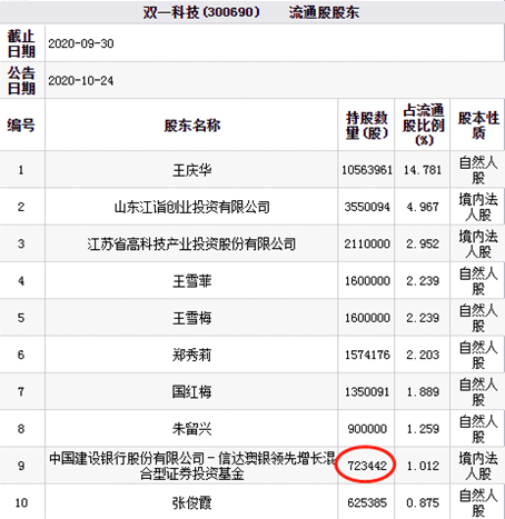 舉世聞名 第13頁(yè)