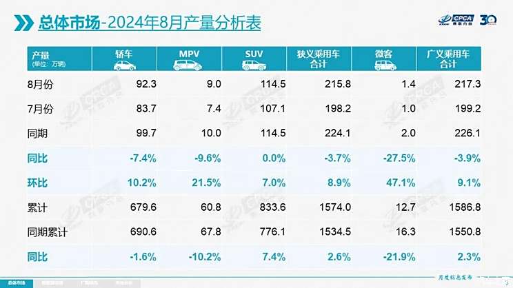 尖嘴猴腮 第12頁