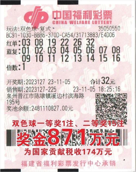 澳門一碼一碼1000%中獎(jiǎng),澳門一碼一碼100%中獎(jiǎng)——揭示背后的真相與風(fēng)險(xiǎn)