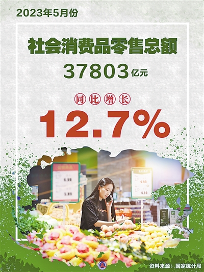 2024澳門最新開獎,澳門彩票業(yè)的發(fā)展與展望，聚焦最新開獎趨勢（XXXX年展望）