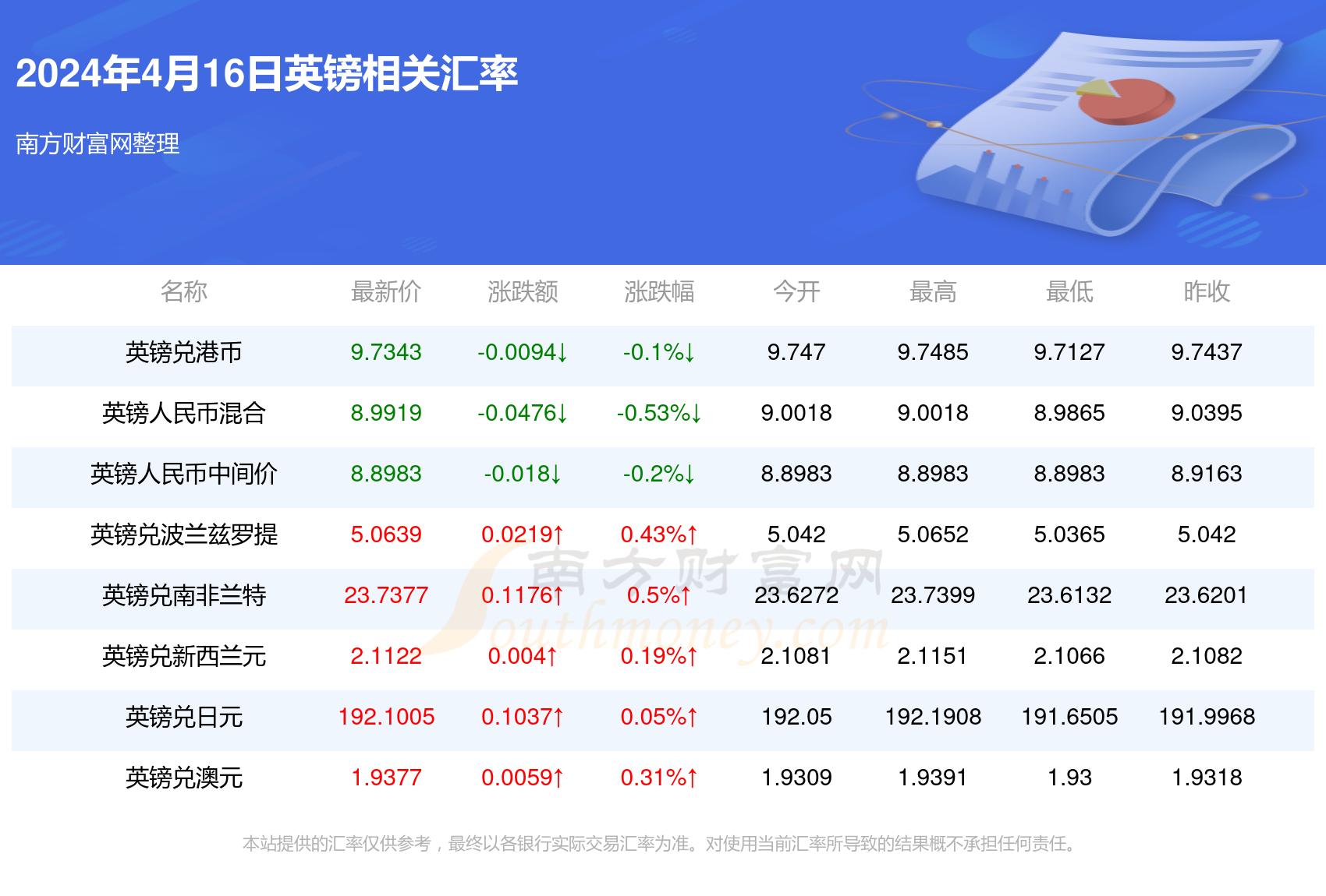 2024年天天開好彩大全,2024年天天開好彩大全——開啟美好未來的幸運之門