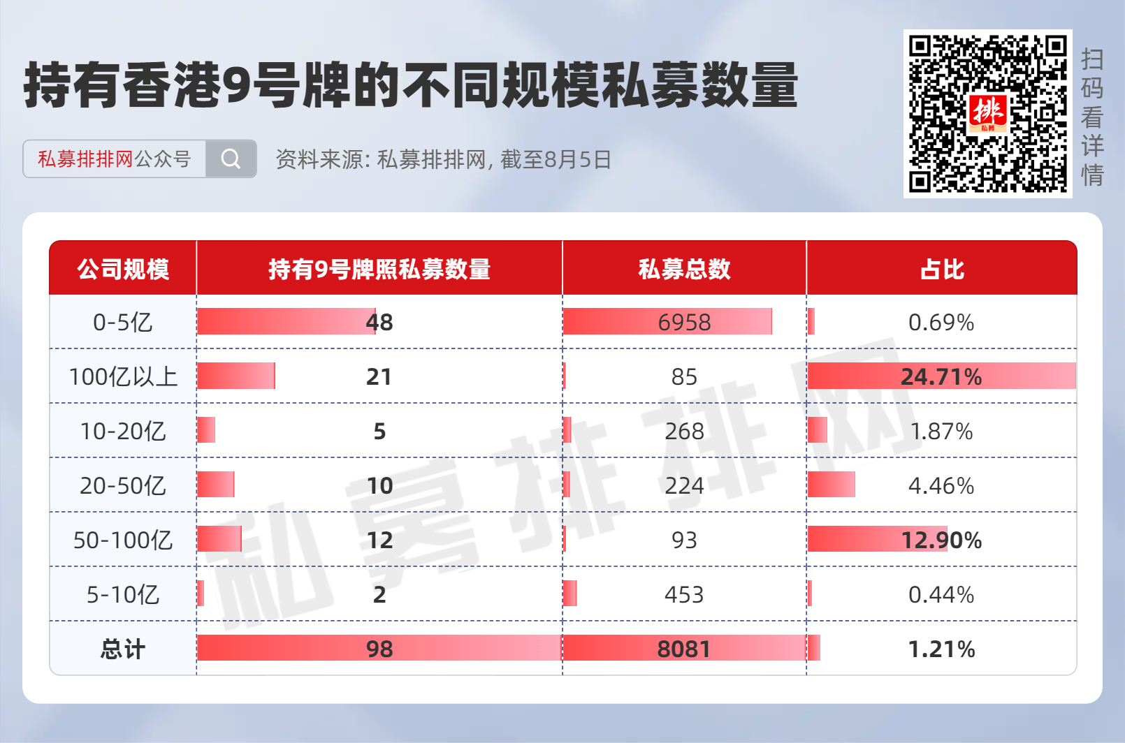 畫龍點(diǎn)睛 第10頁