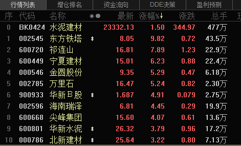 澳門三肖三碼精準(zhǔn)100%黃大仙,澳門三肖三碼精準(zhǔn)預(yù)測(cè)背后的真相——警惕違法犯罪行為