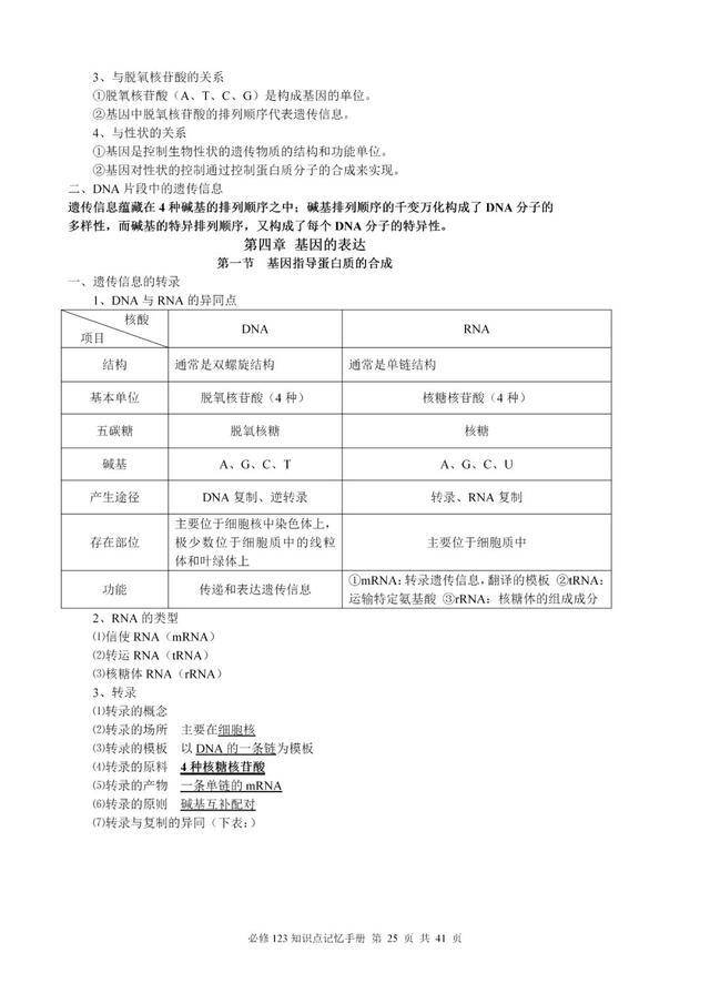 青山綠水 第10頁