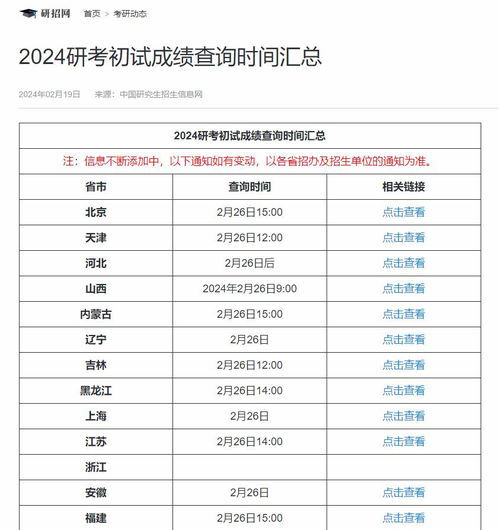2024正版資料免費(fèi)公開(kāi),迎接2024年，正版資料免費(fèi)公開(kāi)的時(shí)代來(lái)臨