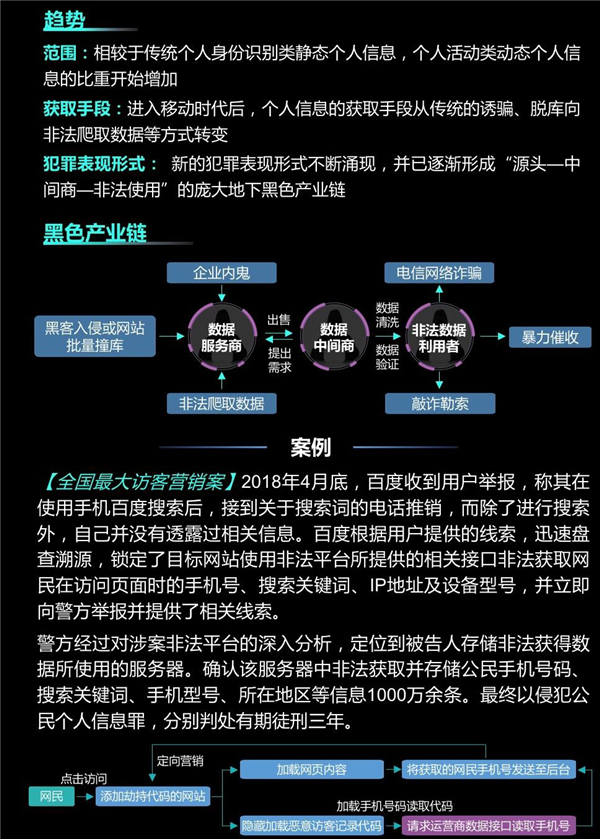 2024天天彩正版資料大全,關(guān)于天天彩與正版資料的探討——警惕違法犯罪風(fēng)險