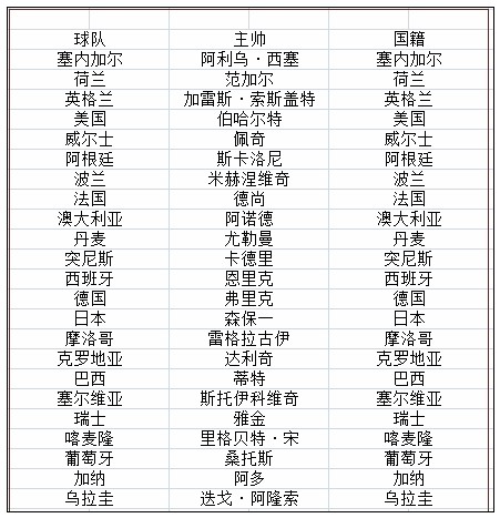 2024新奧彩開獎結(jié)果記錄,揭秘新奧彩開獎結(jié)果記錄，一場數(shù)字盛宴的盛宴之旅（XXXX年XX月XX日）