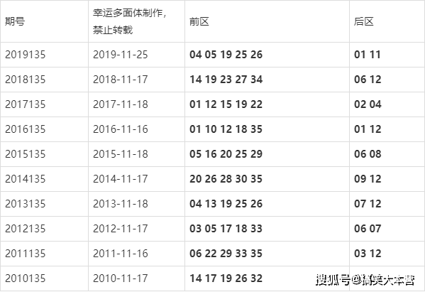 新澳今晚開獎(jiǎng)結(jié)果查詢表34期,新澳今晚開獎(jiǎng)結(jié)果查詢表第34期詳解