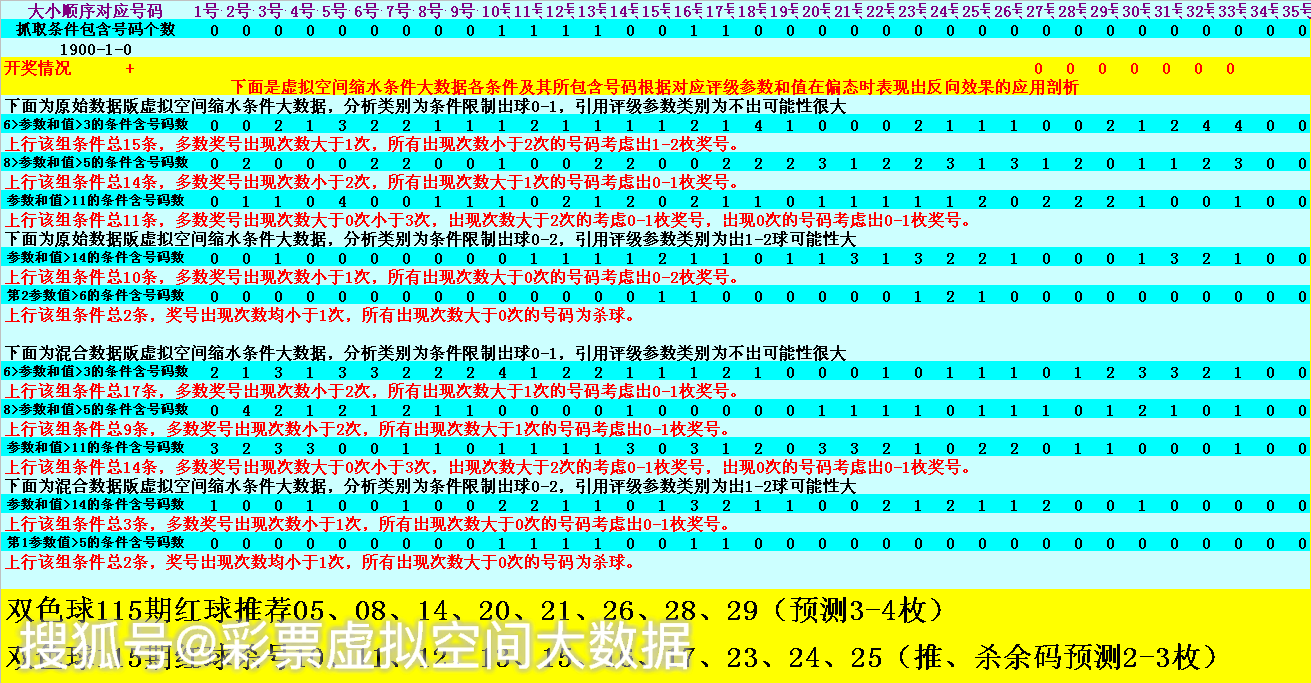 綠樹成陰 第10頁