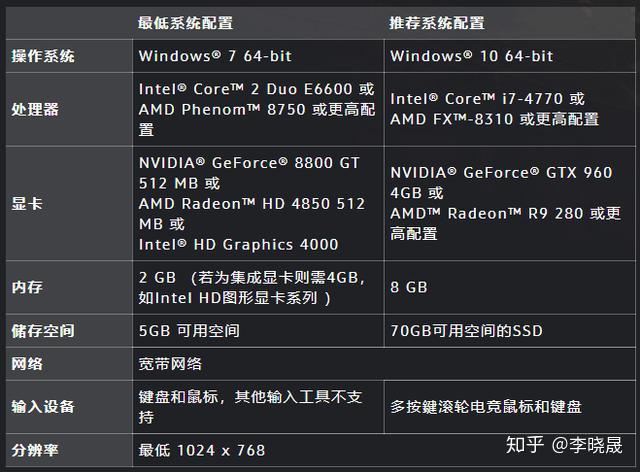4949免費資料大全免費老版,探索4949免費資料大全老版，一個寶藏豐富的資源世界