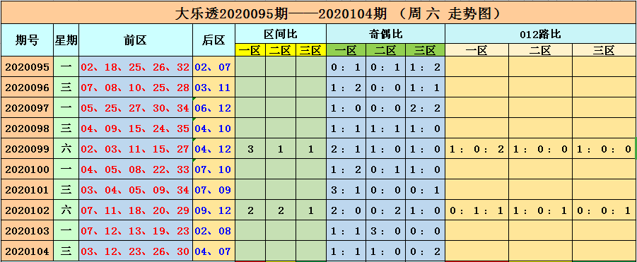 新澳門六開彩開獎結(jié)果2020年,新澳門六開彩開獎結(jié)果2020年回顧與展望