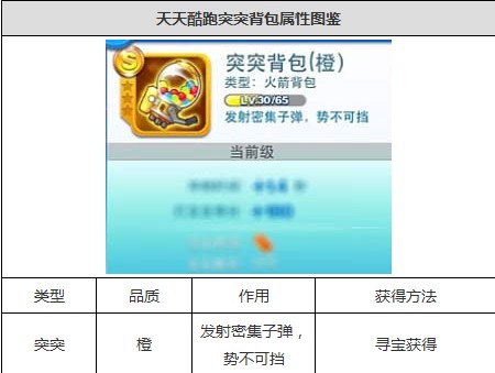 二四六天天彩資料大全網(wǎng),二四六天天彩資料大全網(wǎng)，一個(gè)全方位的信息寶庫(kù)