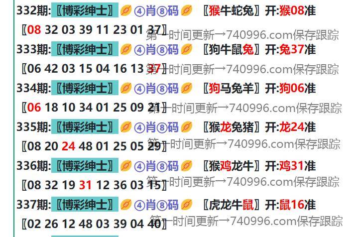 名揚天下 第10頁
