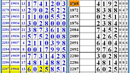 7777788888馬會傳真,探索數(shù)字密碼，馬會傳真與神秘的數(shù)字組合7777788888