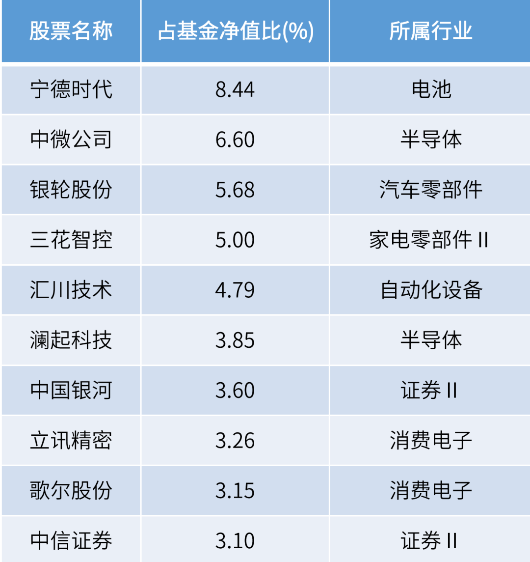 2024年全年資料免費(fèi)大全,探索未來之門，2024年全年資料免費(fèi)大全