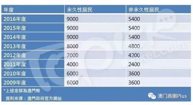 澳門今晚特馬開什么號,澳門今晚特馬開什么號，一個誤解與違法犯罪的問題探討