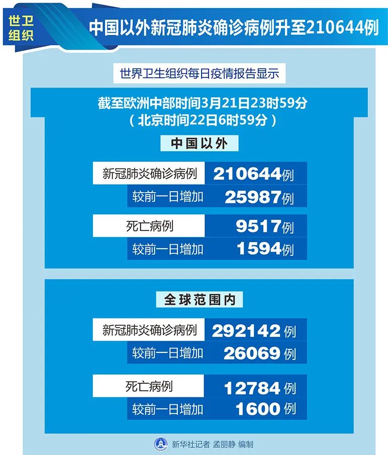 新澳好彩免費(fèi)資料查詢最新,新澳好彩免費(fèi)資料查詢最新，警惕背后的風(fēng)險(xiǎn)與違法犯罪問題