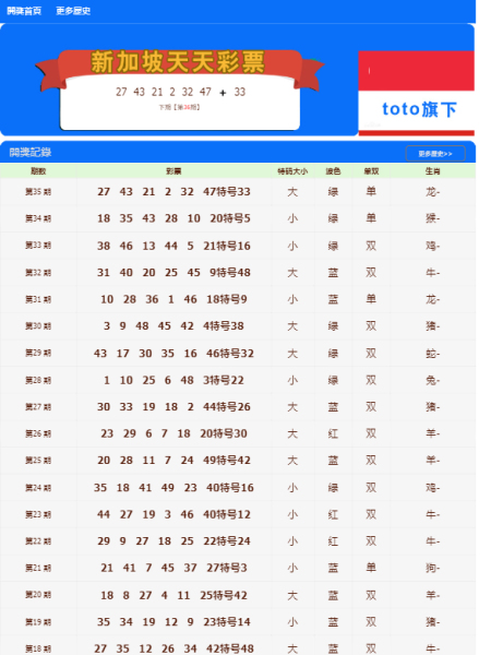 新澳門天天開獎(jiǎng)結(jié)果,新澳門天天開獎(jiǎng)結(jié)果，探索與解析