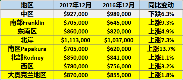 2024年新澳歷史開獎記錄,揭秘2024年新澳歷史開獎記錄，數(shù)據(jù)與背后的故事