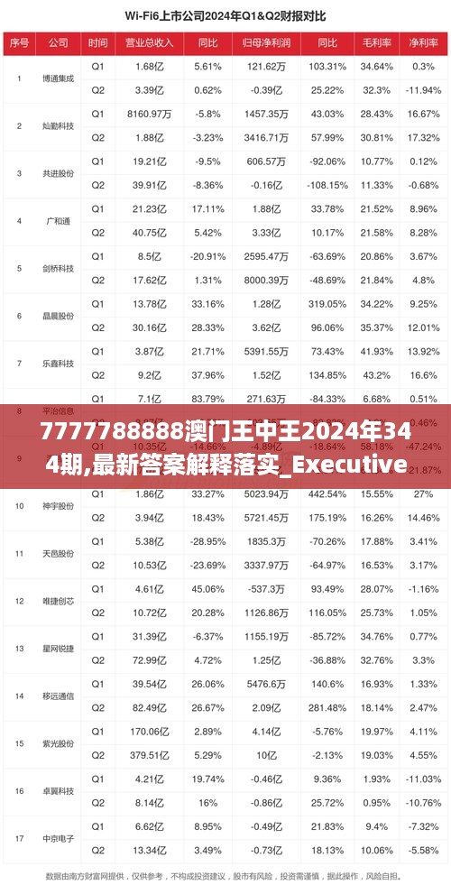 7777788888澳門王中王2024年 - 百度,探索澳門王中王與百度，一場數(shù)字與未來的交匯