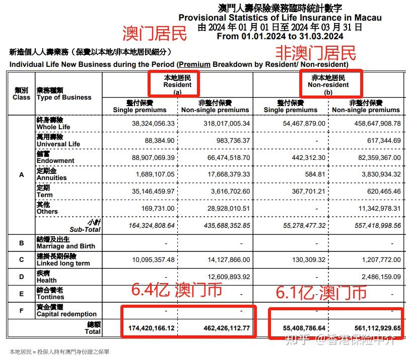 2024年澳門的資料熱,探索未來的奧秘，2024年澳門資料熱