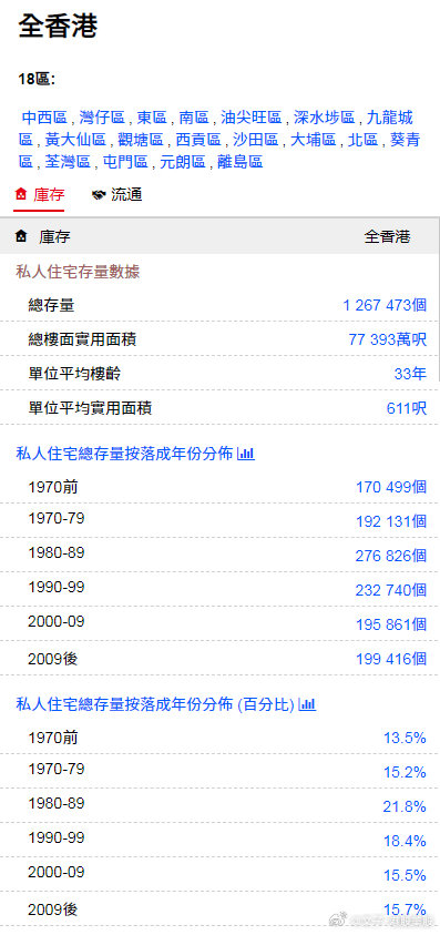 澳門最準(zhǔn)最快免費(fèi)的資料,澳門最準(zhǔn)最快免費(fèi)的資料，探索信息的海洋