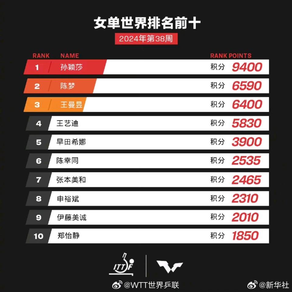 新澳門今晚開獎結(jié)果開獎記錄查詢,新澳門今晚開獎結(jié)果及開獎記錄查詢，探索彩票世界的神秘面紗