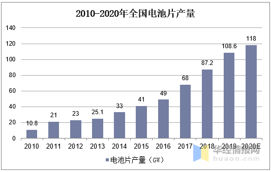 新澳準資料免費提供,新澳準資料免費提供，助力行業(yè)發(fā)展的強大資源