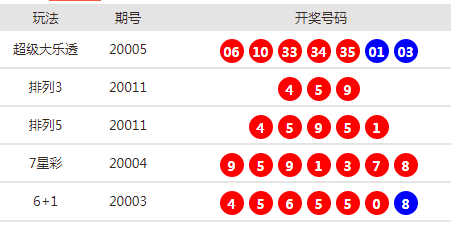 2024年新澳開獎結(jié)果,揭秘2024年新澳開獎結(jié)果，幸運與期待的交匯點