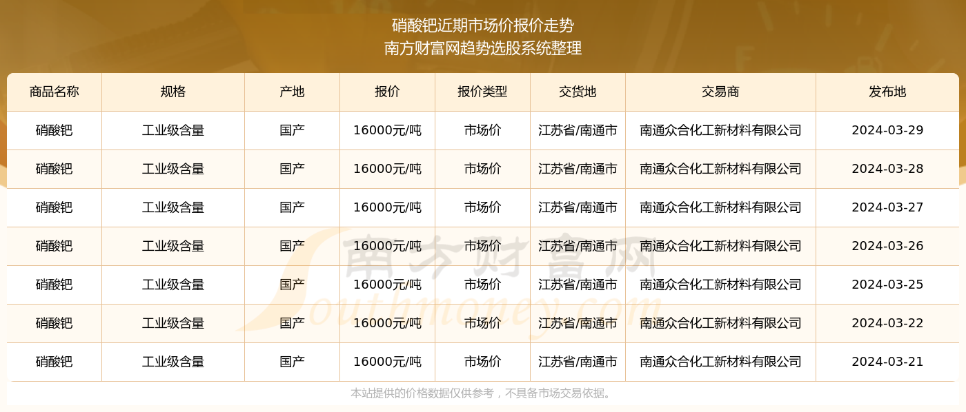 2024新奧精準資料免費大全078期,揭秘新奧精準資料免費大全 078期，探索未來的藍圖與機遇